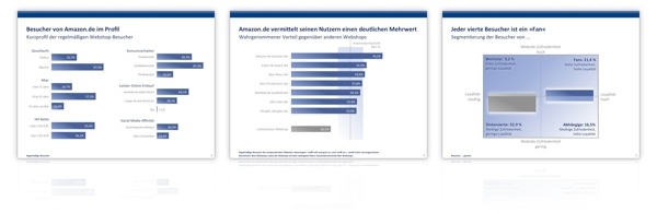 Benchmarking Vergleich
