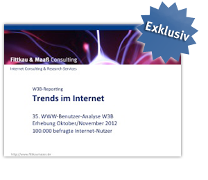 Trend-Report